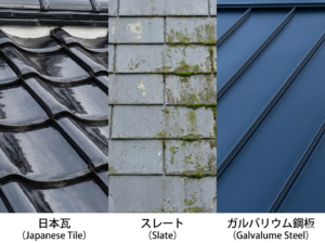 屋根材の種類別メンテナンス周期｜瓦・スレート・ガルバリウムの耐久性比較