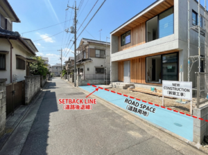 セットバック(道路後退)が必要な土地の資産価値と建築時の有効敷地面積