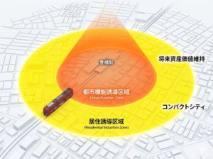豊橋市の「居住誘導区域」と「都市機能誘導区域」｜資産価値が維持されやすいエリアの選定